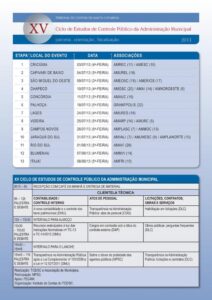 Read more about the article XV Ciclo de Estudos de Controle Público da Administração Municipal